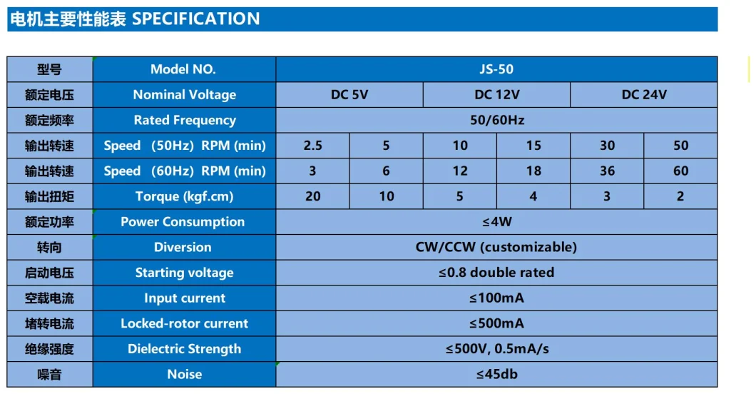 Micro-Permanent DC Motor Gear Motor Js-50