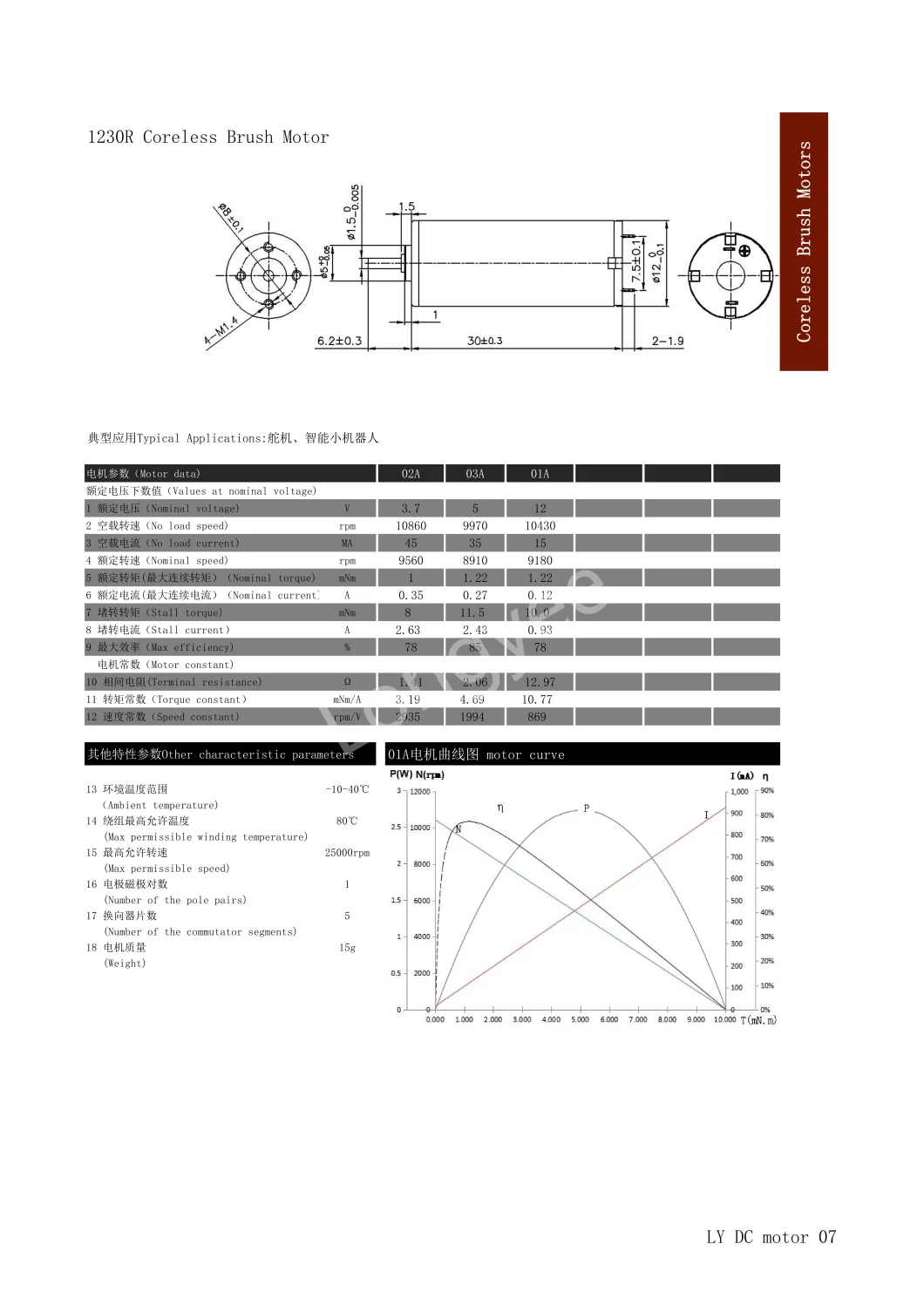 12V DC Brushed Vibration High-Speed High Torque 5V 12 Volt Coreless DC 1230 Motor