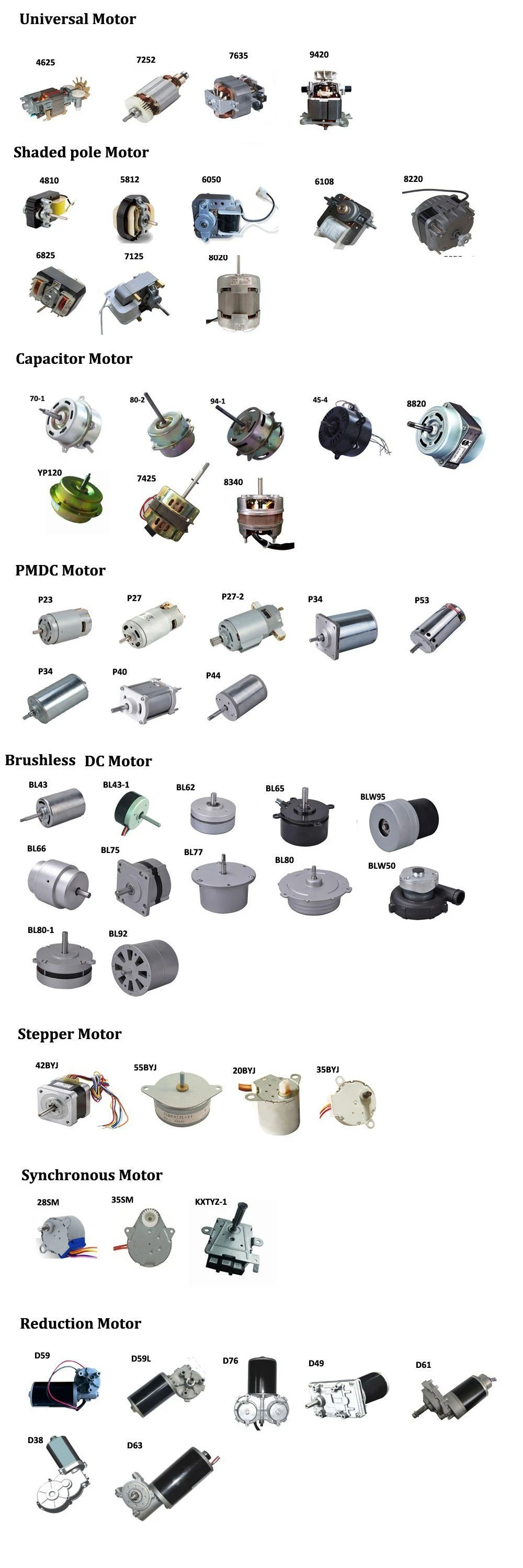 High Speed Refrigerator Electric Micro Motor for Fan/Hair Clipper/Low Noise Air Cleaner/Purifier