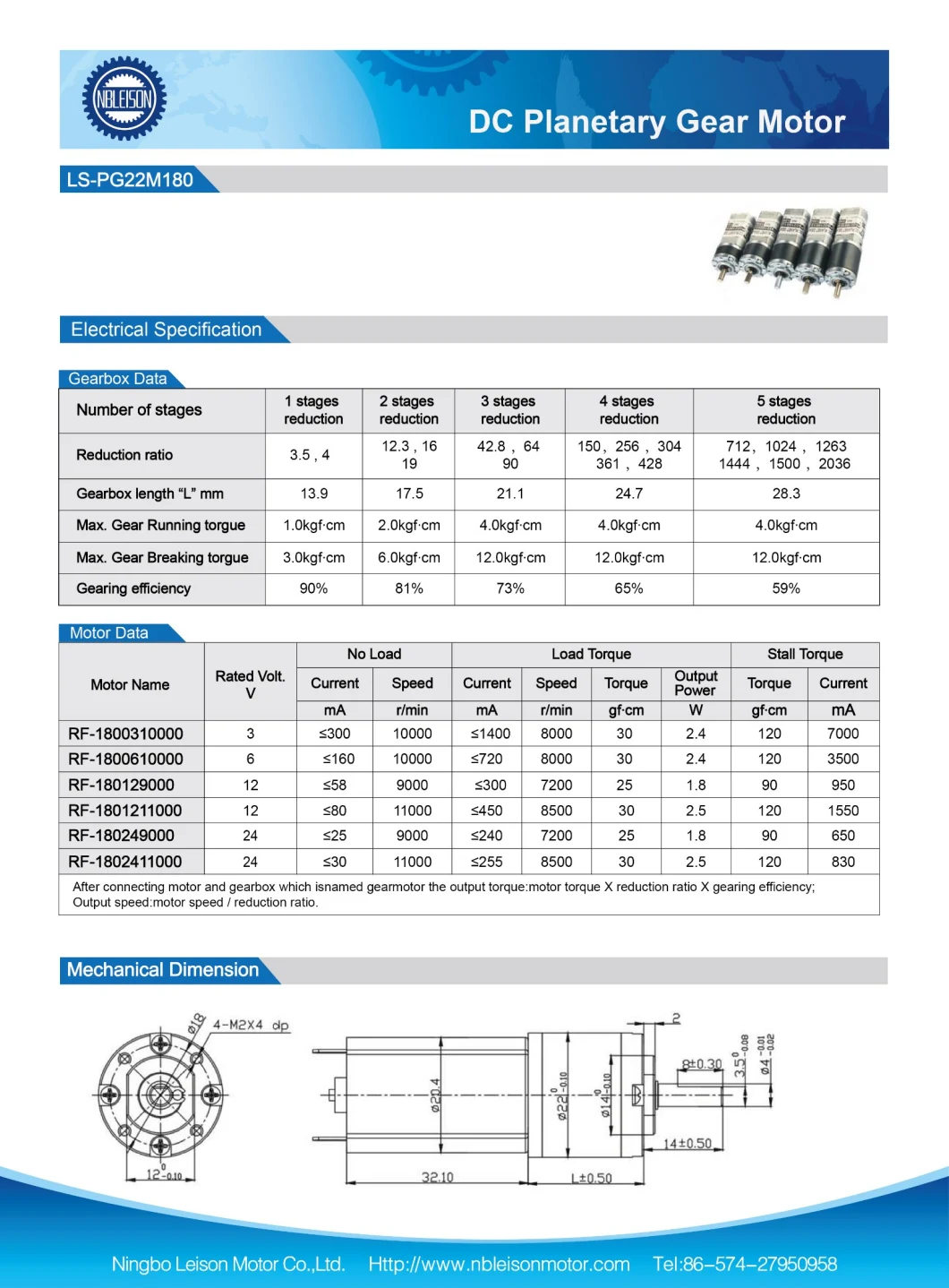 22mm 12V 24V Micro DC Planetary Gearbox Gear Motor for Roller Blind and Optical Equipment