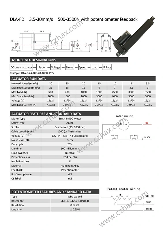 DC Linear Resonant Actuator 2500n 250mm Stroke 12VDC for Industrial Machines